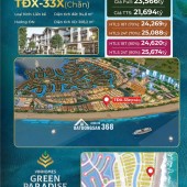  SIÊU PHẨM MẶT BIỂN VINHOMES CẦN GIỜ – CƠ HỘI VÀNG CHO NHÀ ĐẦU TƯ ĐI TRƯỚC